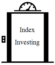 Index investing 7