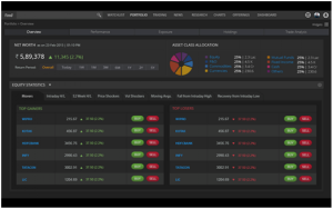 Heckyl portfolio analysis