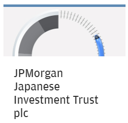 investing japan