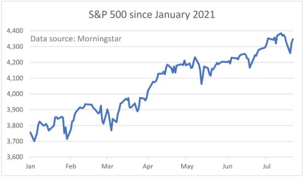 momentum investing