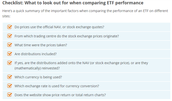 diy investing