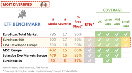 esg investing