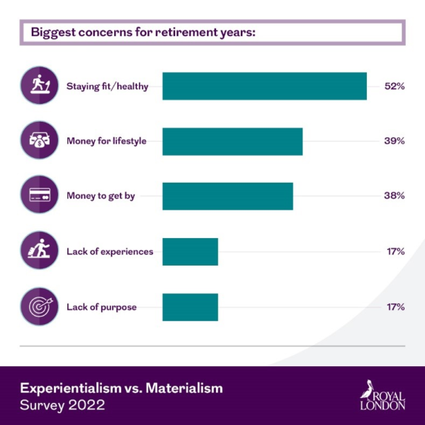 net zero esg investing